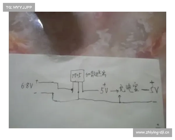 以630w的平均输出，踩1分钟，会是什么感觉？